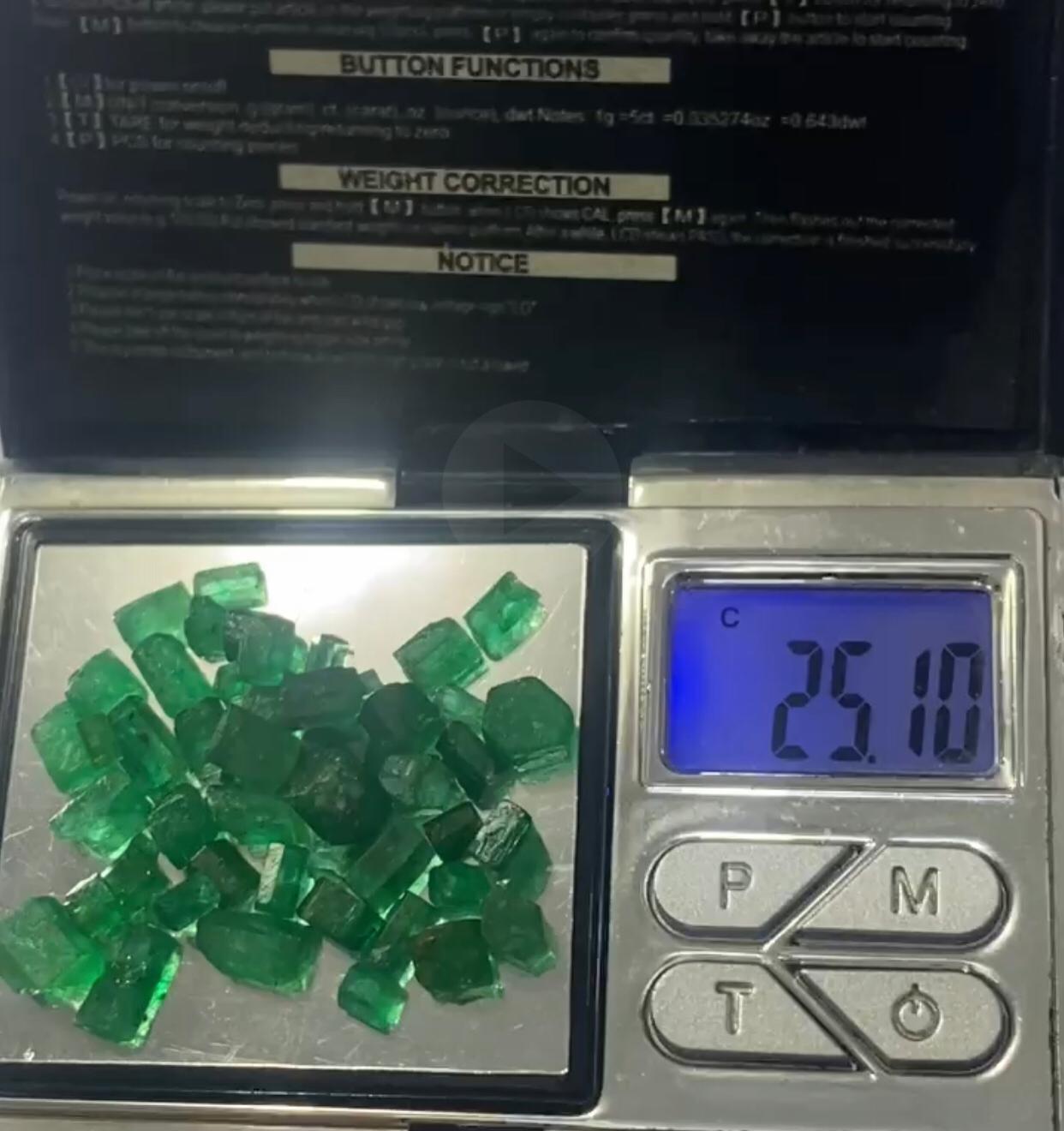 Check Out The Weight Of This Rough Emerald 